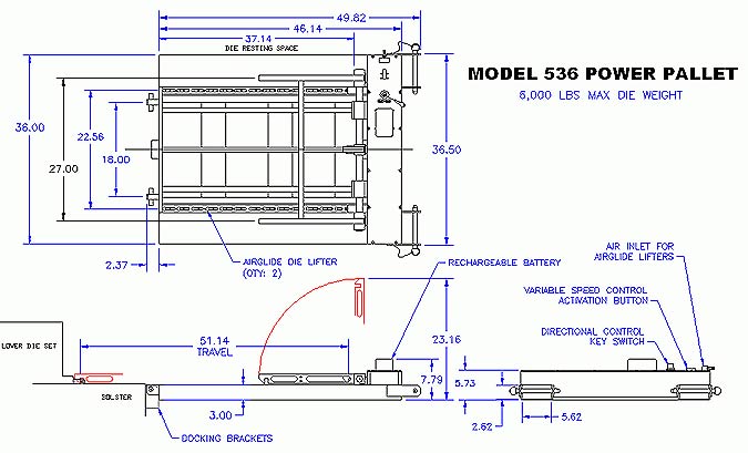 Diagram of the Power Pallet Model 536