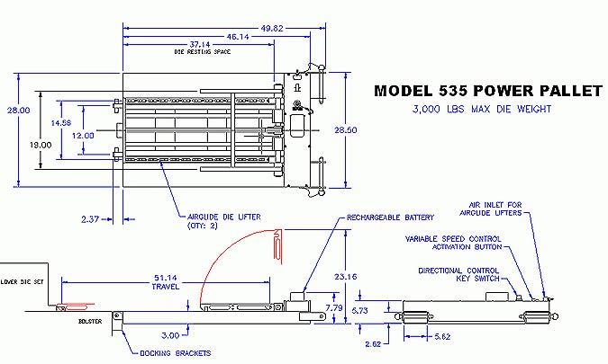 Diagram of the Power Pallet Model 535